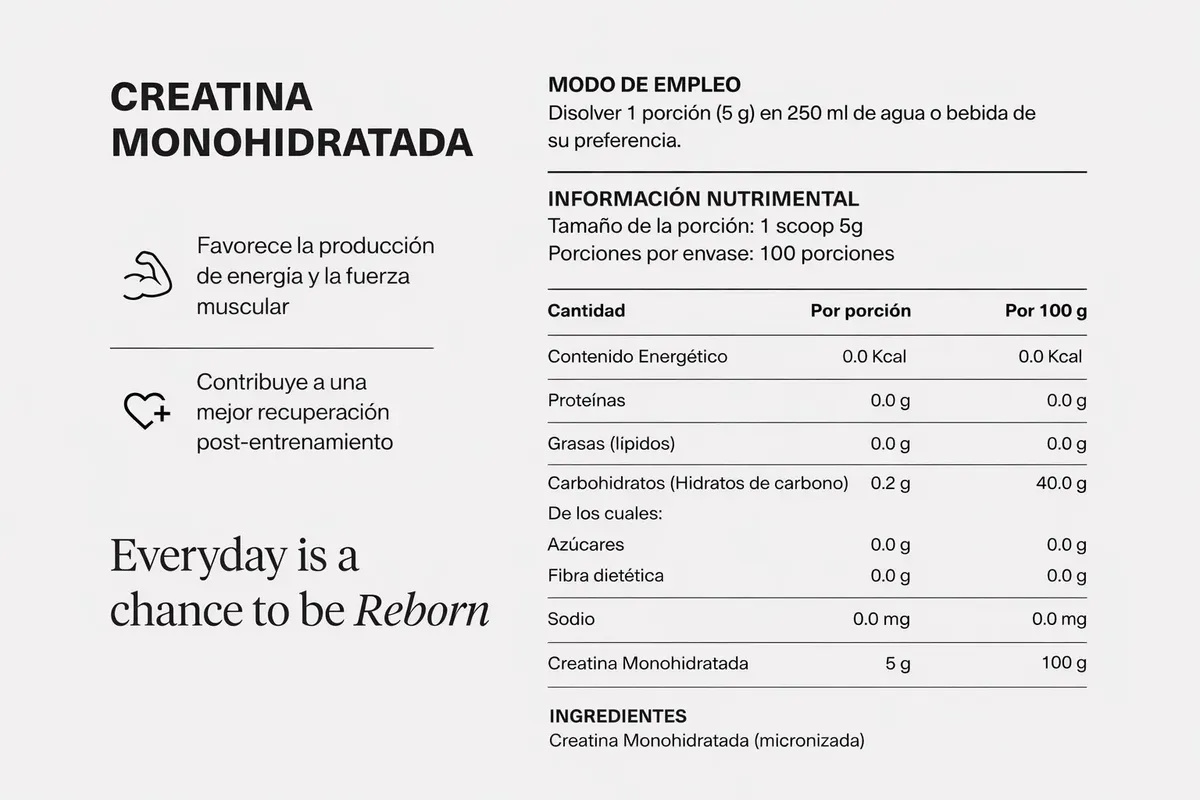 5 Razones para Empezar a Suplementarte Hoy